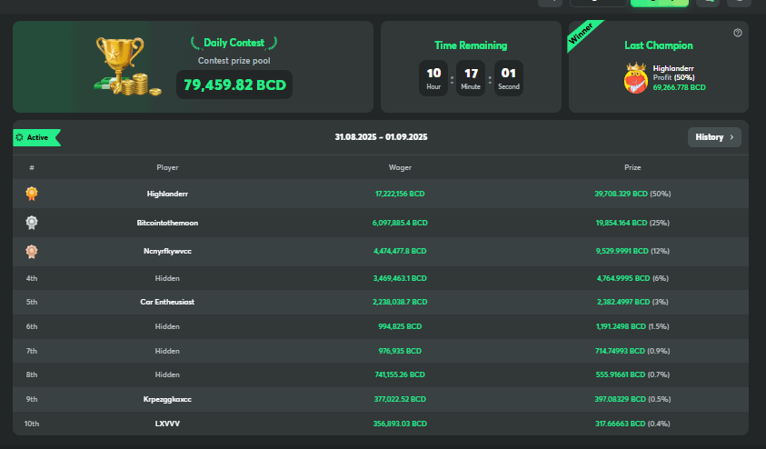 Why Choose BC.Game for Online Gaming? Player Trust and Reputation