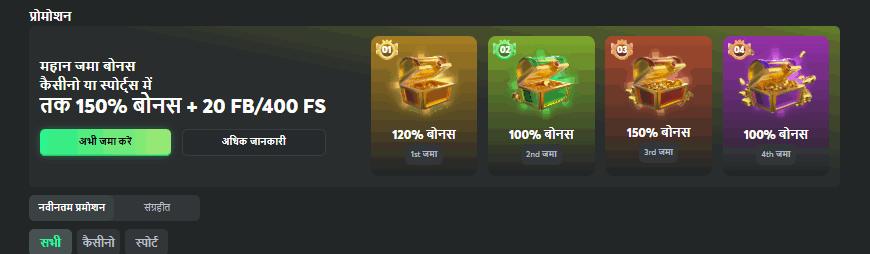 नए उपयोगकर्ताओं के लिए BC.Game बोनस शर्तें