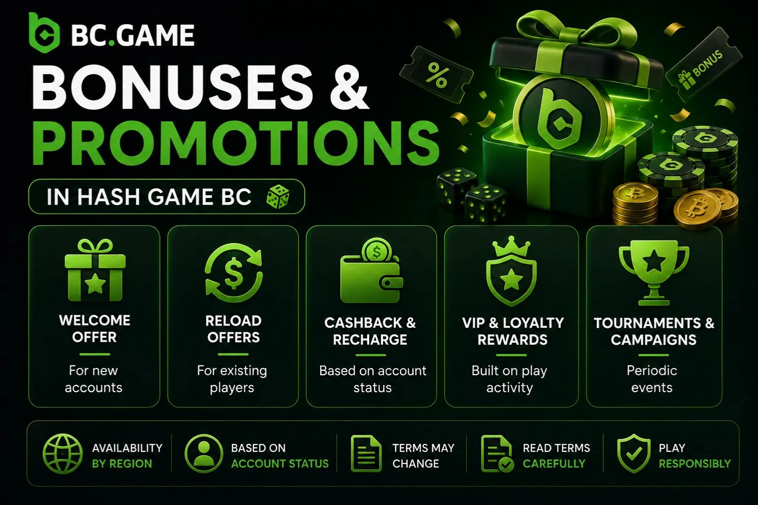 Bonuses and Promotions in Hash Game BC