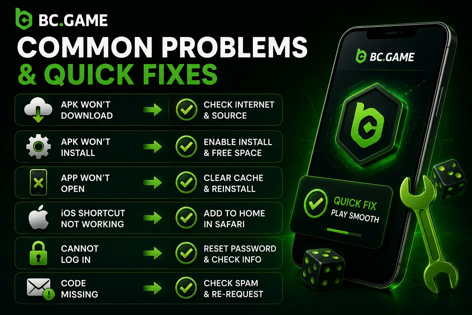 Common Problems with BC Hash Game APK and Mobile Access