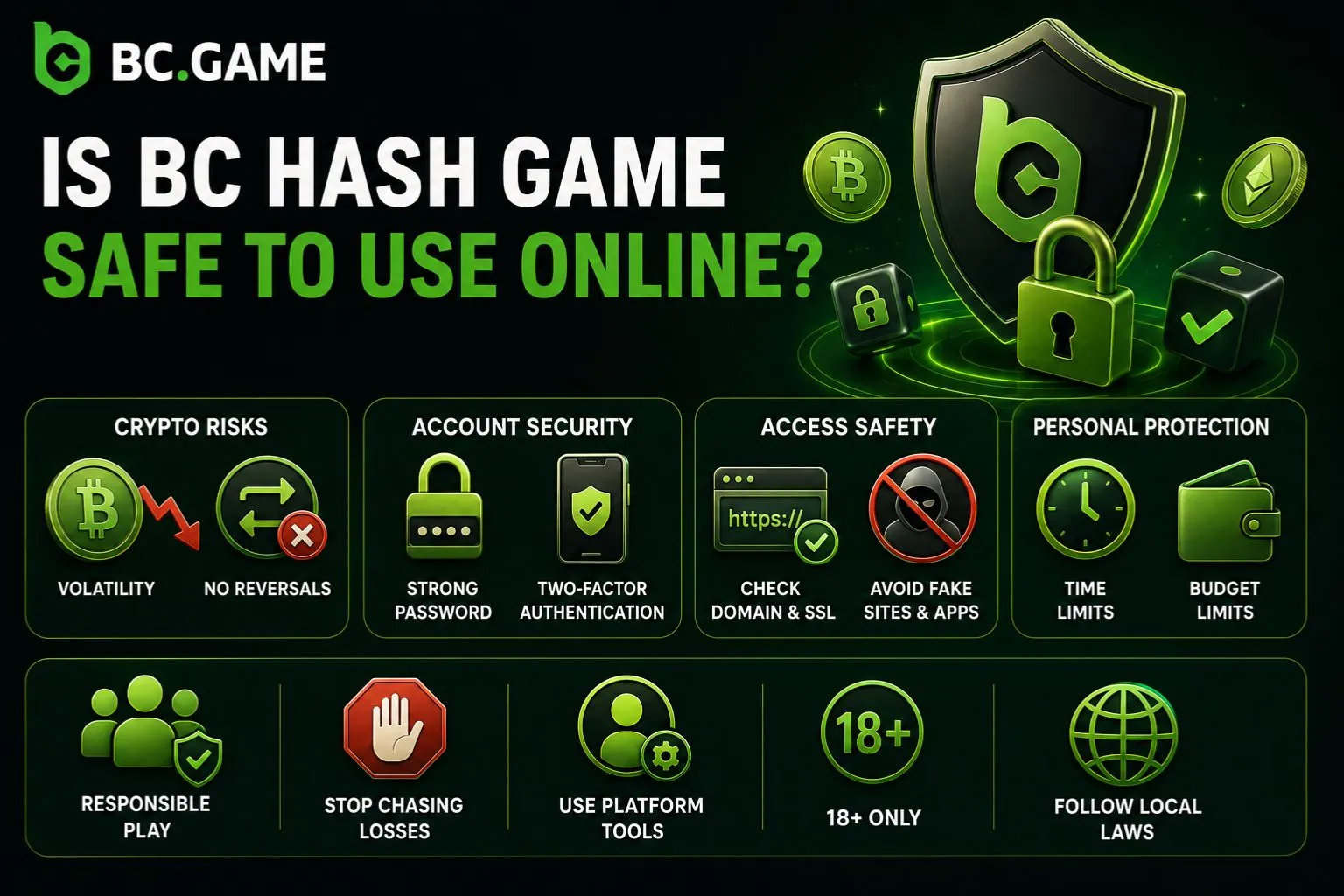 Is BC Hash Game Safe to Use Online?