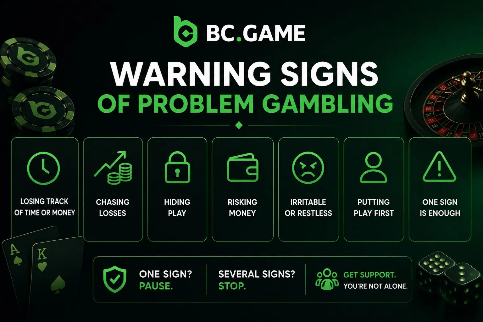 Warning Signs of Problem Gambling