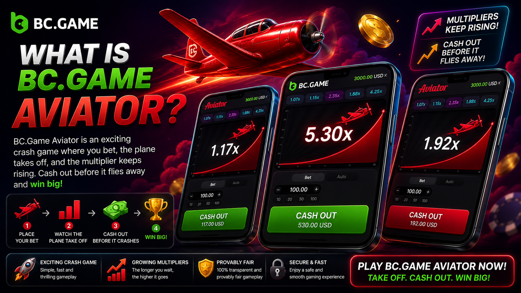 How the Aviator Game Works