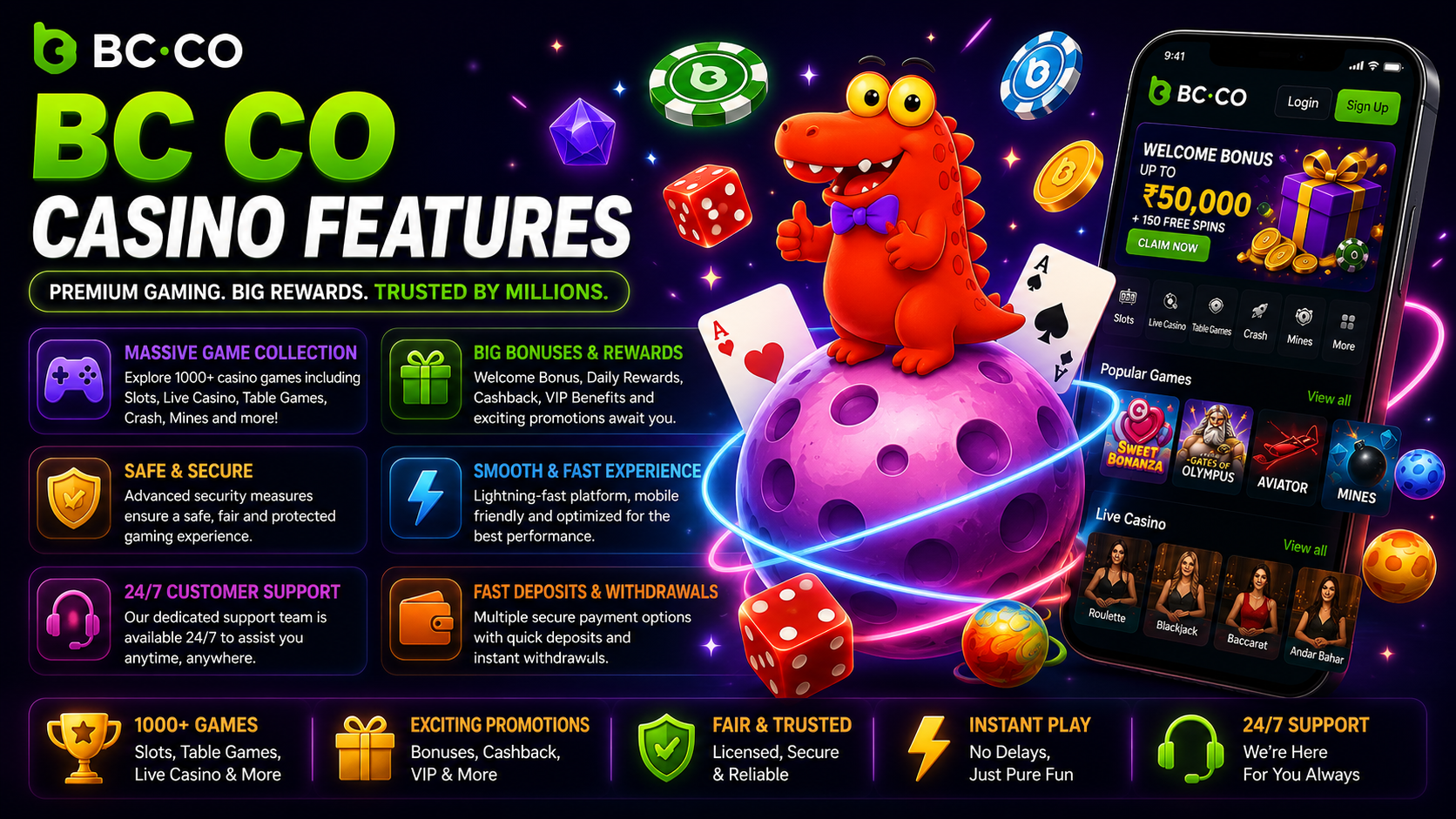 BC Co Casino Features